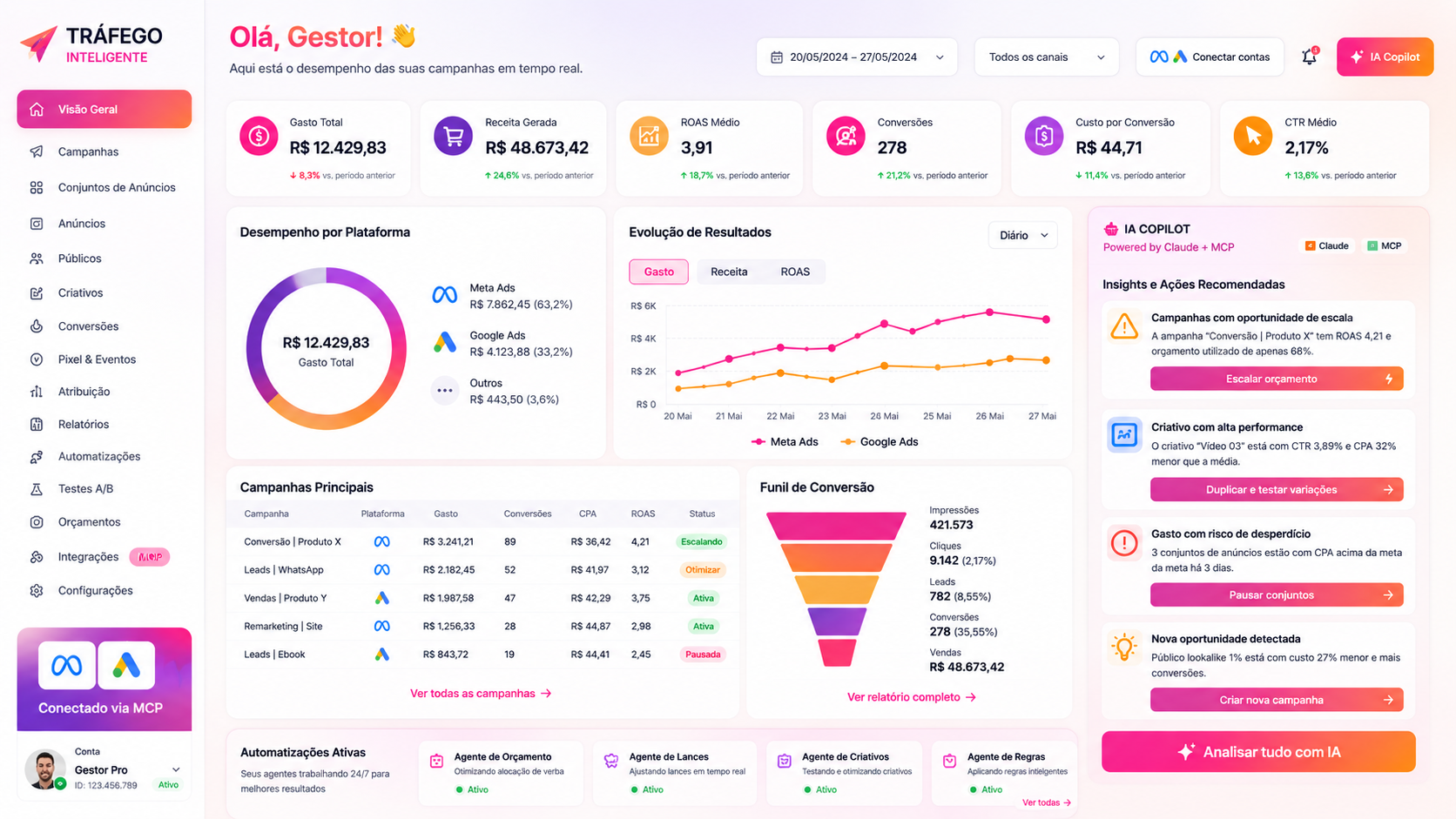Onboarding de cliente para agência